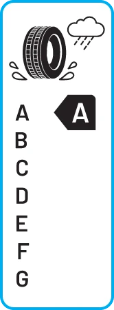 Atracción A