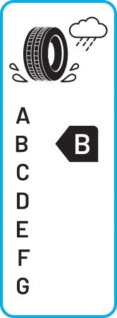 Atracción B