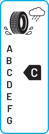 Atracción C